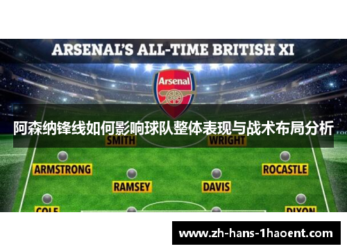 阿森纳锋线如何影响球队整体表现与战术布局分析