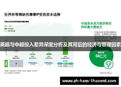 英超与中超投入差异深度分析及其背后的经济与管理因素