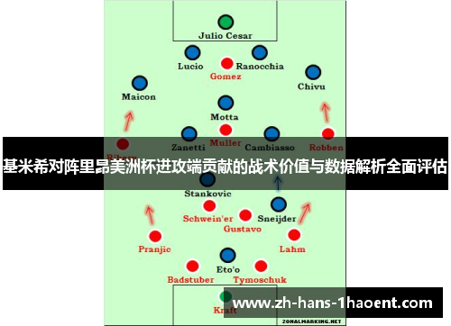 基米希对阵里昂美洲杯进攻端贡献的战术价值与数据解析全面评估
