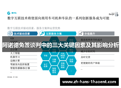 阿诺德免签谈判中的三大关键因素及其影响分析